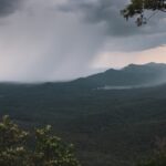 Pluies éparses / averse